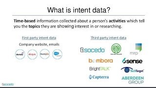 marketing data Oshara