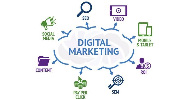 Digital Marketing tools Marketing numérique: outil