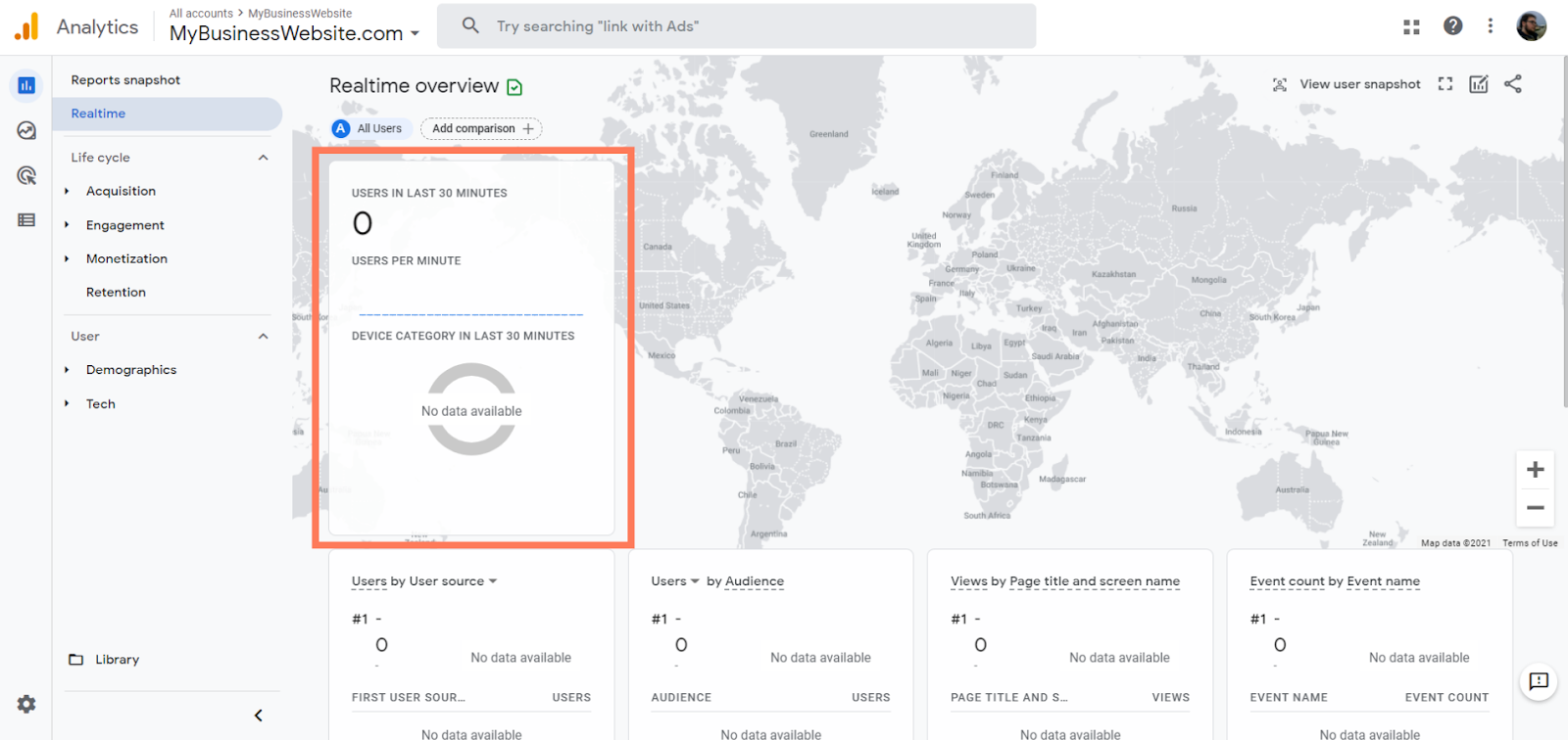 Statistiques Google Analytics