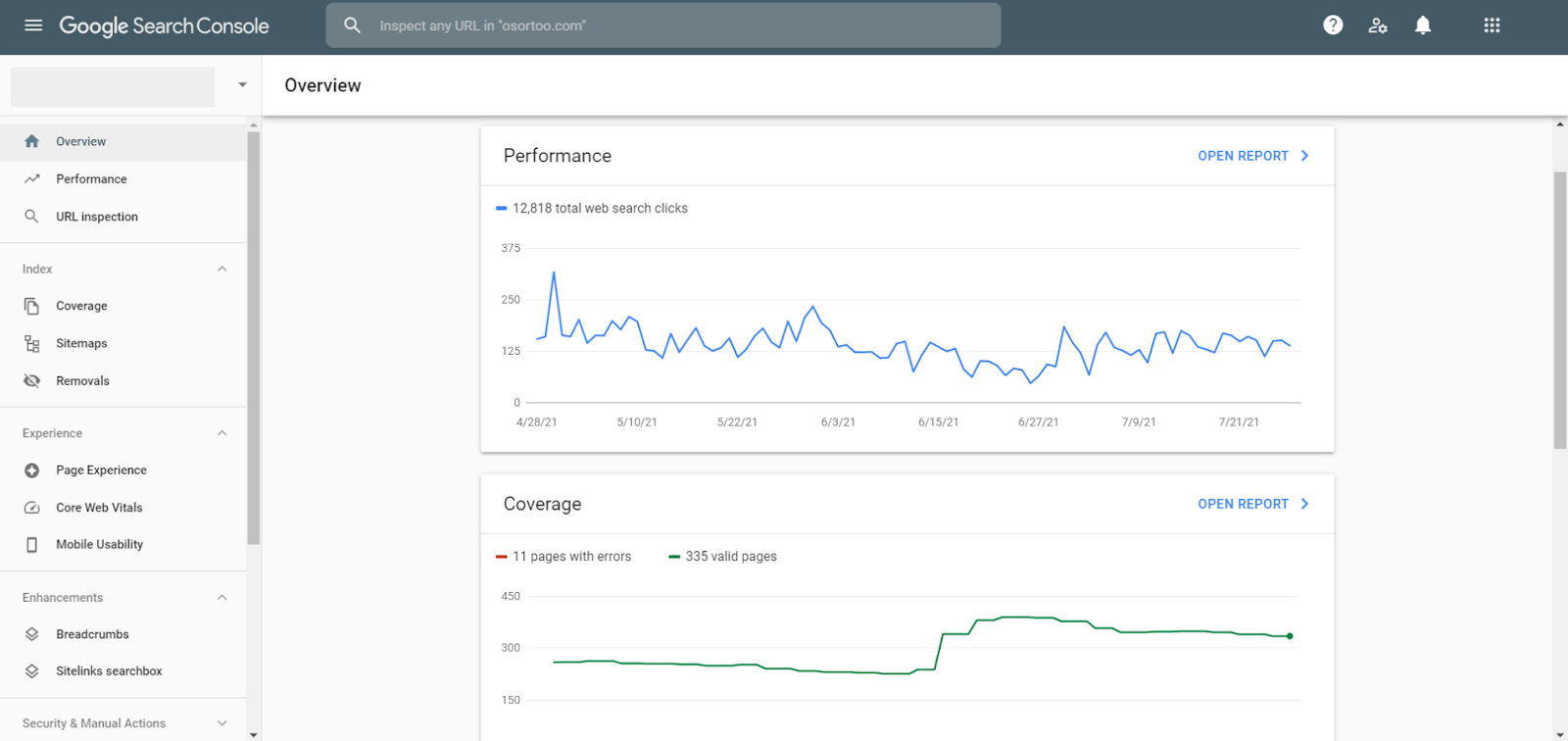 Google search console overview
