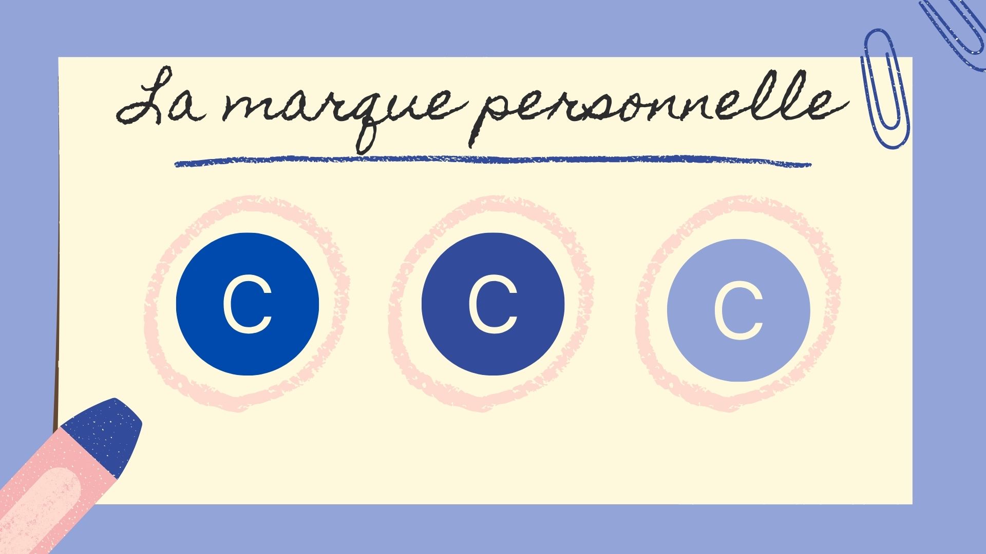 Les 3 C de la marque personnelle